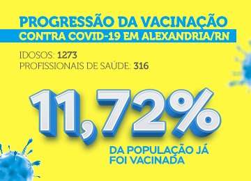 PROGRESSÃO DA VACINAÇÃO CONTRA COVID-19 EM ALEXANDRIA-RN